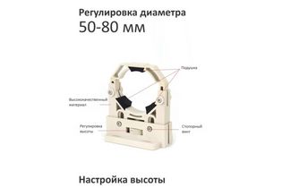 Крепление для лазерной трубки 50-80 мм